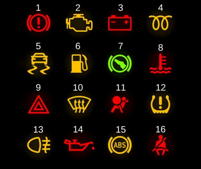 Brake Light... What does it mean?? Douglas Automotive